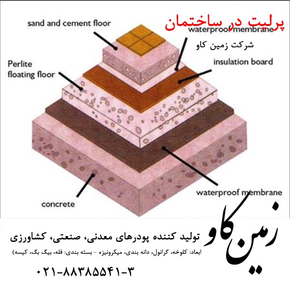 پرلیت ساختمانی2